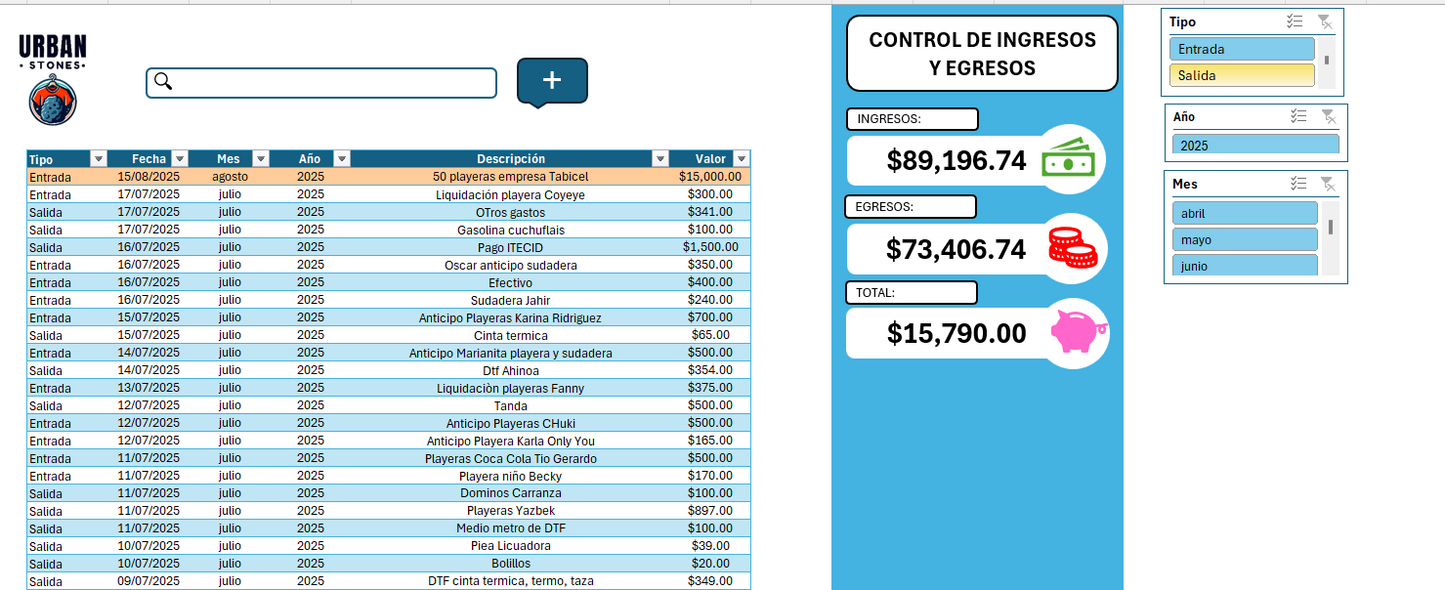 Control Maestro de Ingresos & Egresos (Excel con Macros)